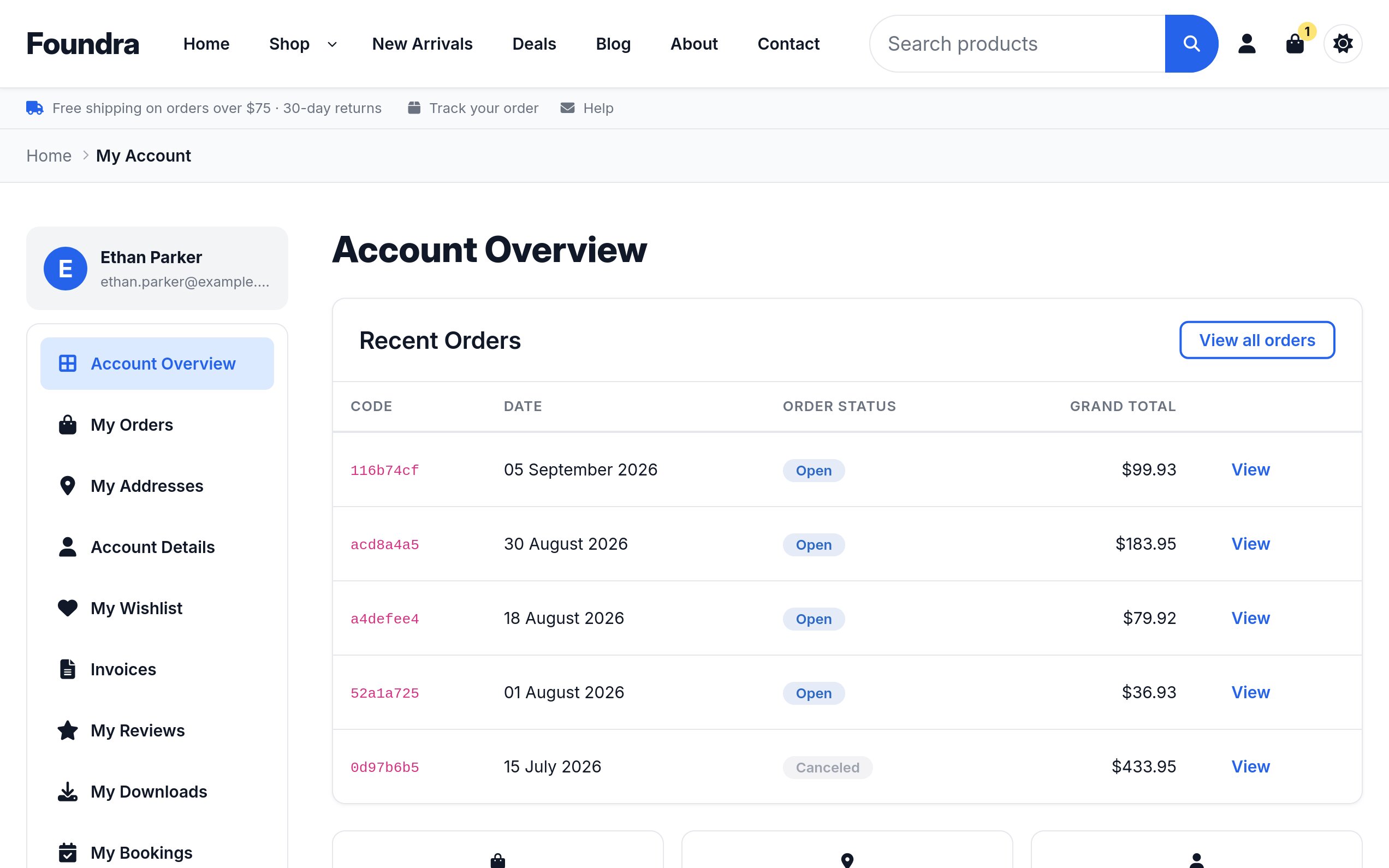 The Foundra customer account overview for Ethan Parker: a sidebar carries an avatar card with the shopper&rsquo;s name and email above links to Account Overview, My Orders, My Addresses, Account Details, My Wishlist, Invoices, My Reviews, My Downloads and My Bookings, each with an icon; the main column, breadcrumbed Home, My Account, heads Account Overview and shows a Recent Orders card with a View all orders button and a table of five orders &mdash; reference codes in monospace, dates from 15 July to 5 September 2026, Open badges on four and a grey Canceled badge on one, and grand totals from $36.93 to $433.95, each row ending in a View link &mdash; above the first of the quick-link tiles